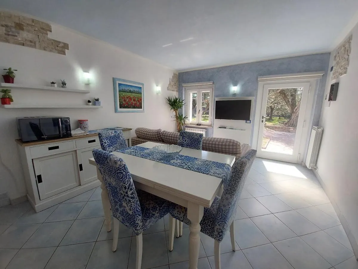 Casa Tra Gli Olivi contacts
